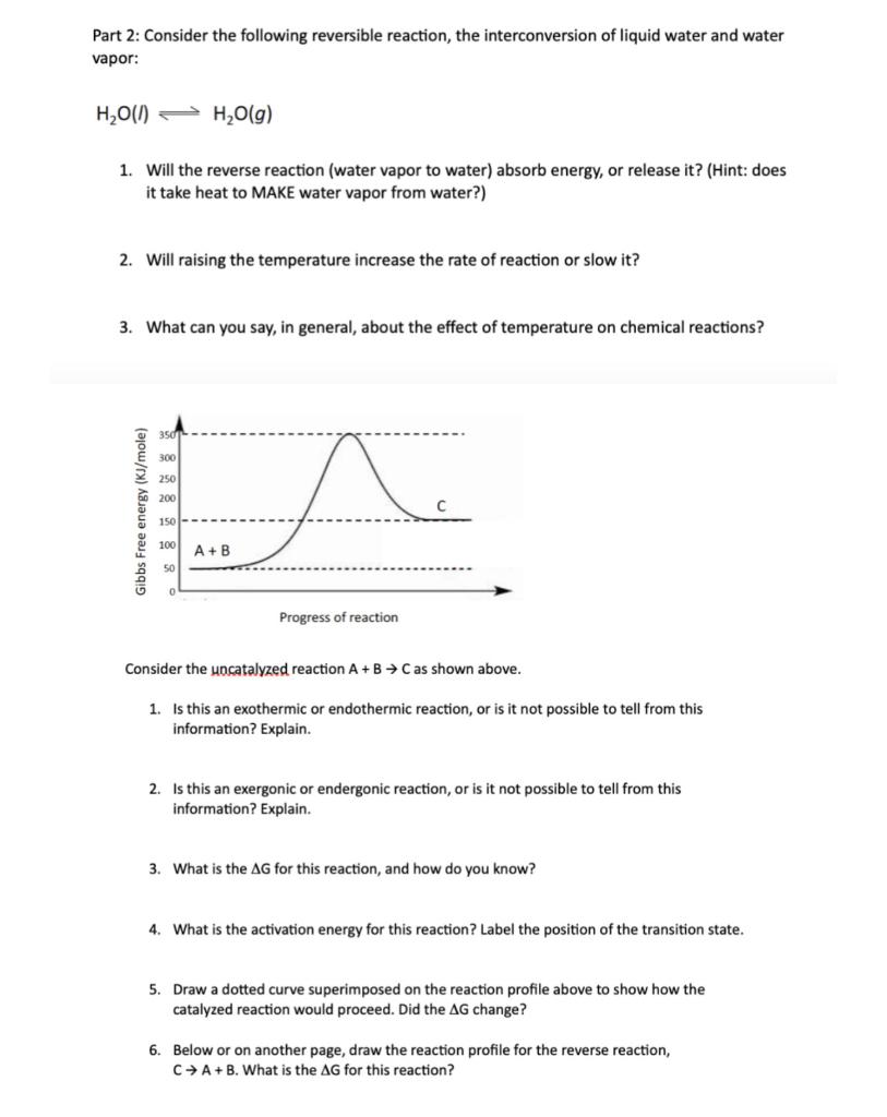 Solved Part 2: Consider The Following Reversible Reaction, | Chegg.com