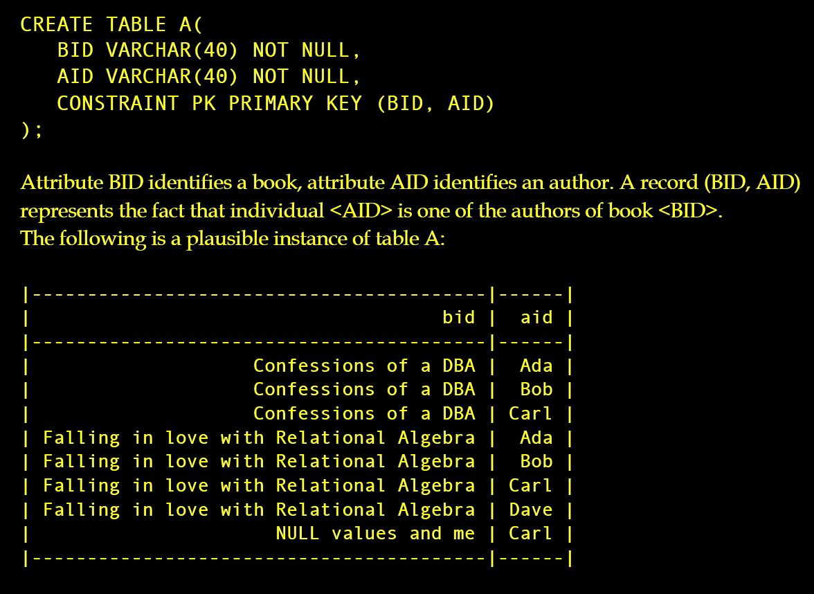 biblioteca_ale/bkp_alexandre_local_biblioteca_11012012.sql at