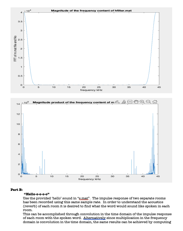 So this is the lab about FFT (fast Fourier transform) | Chegg.com