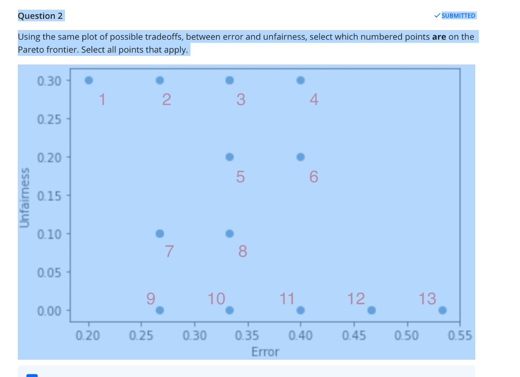 machine learning homework problem