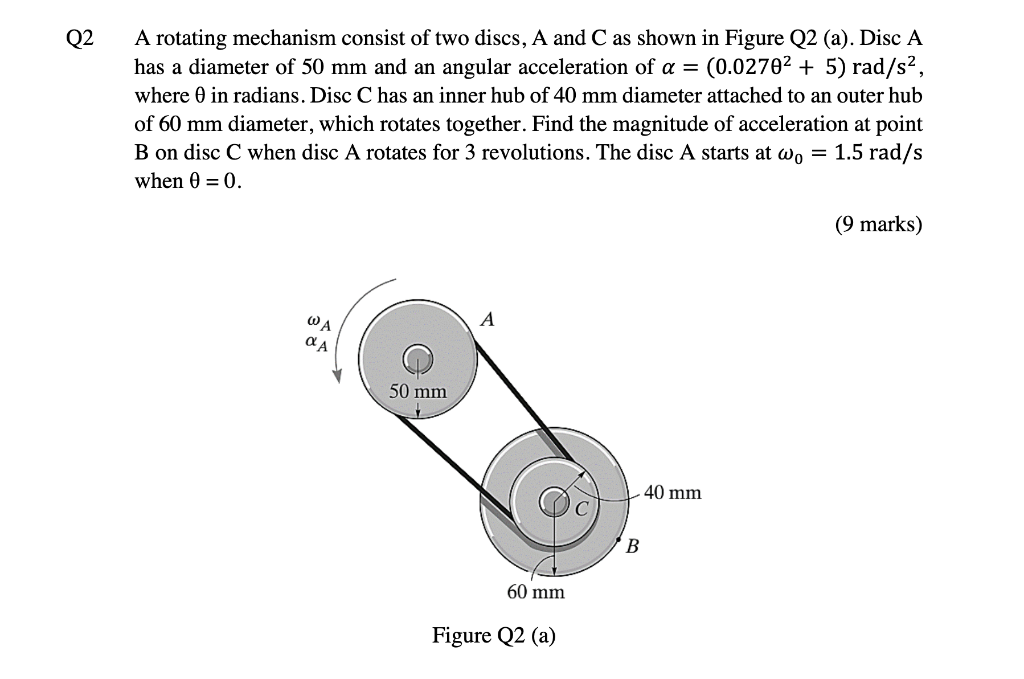 Solved Q2 A Rotating Mechanism Consist Of Two Discs, A And C | Chegg.com