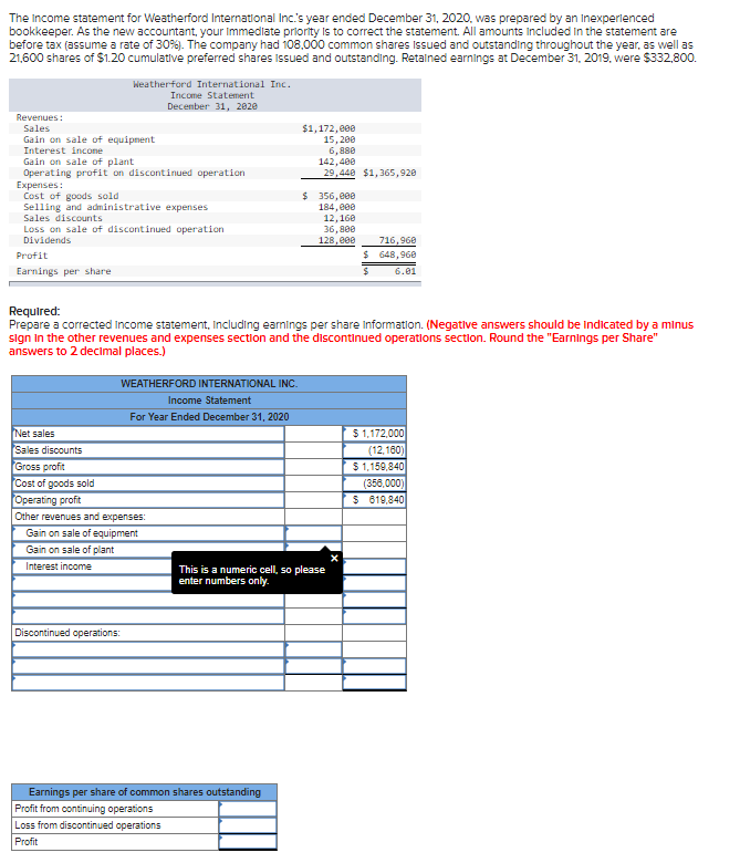 Solved The Income statement for Weatherford International | Chegg.com