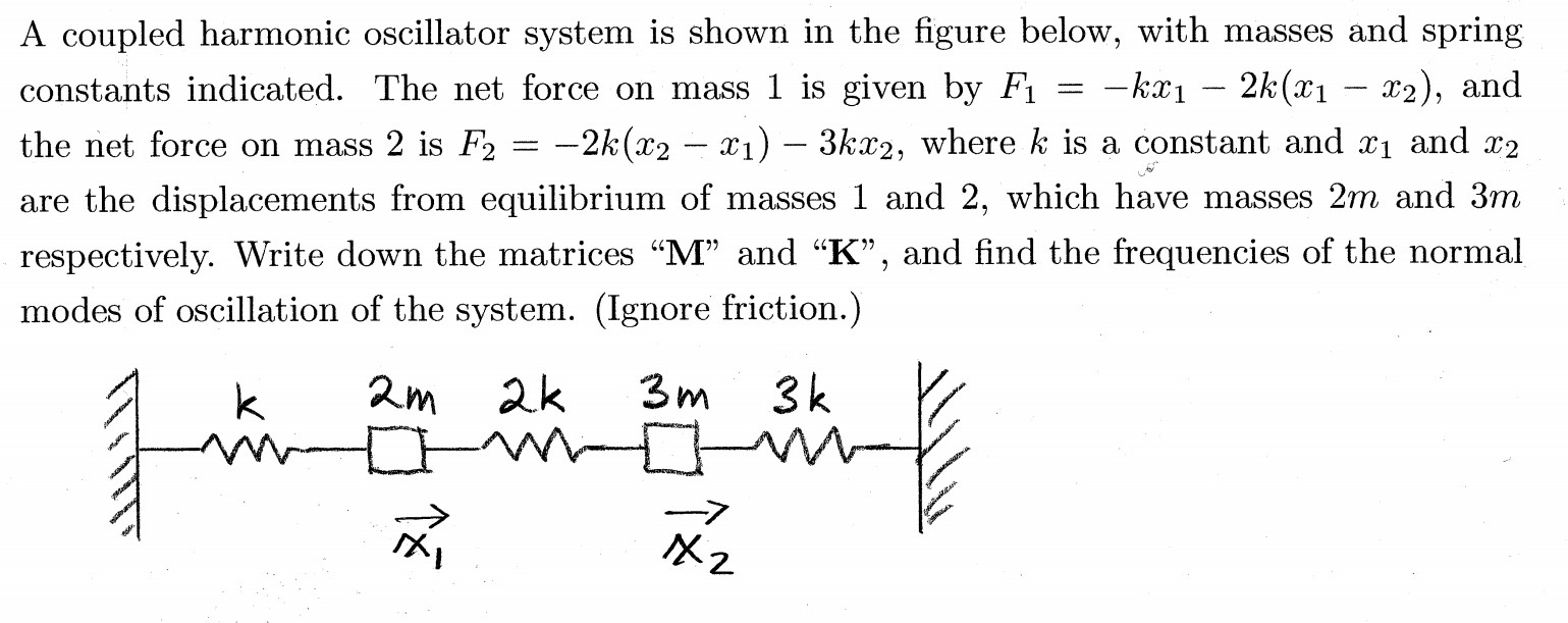 Solved A coupled harmonic oscillator system is shown in the | Chegg.com