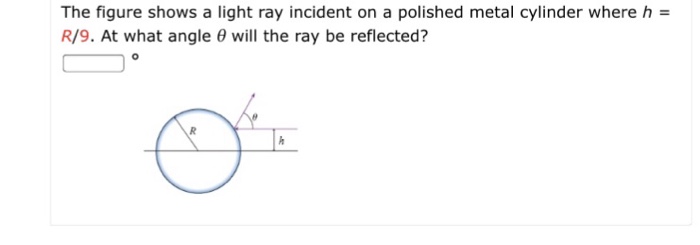 Solved The figure shows a light ray incident on a polished | Chegg.com