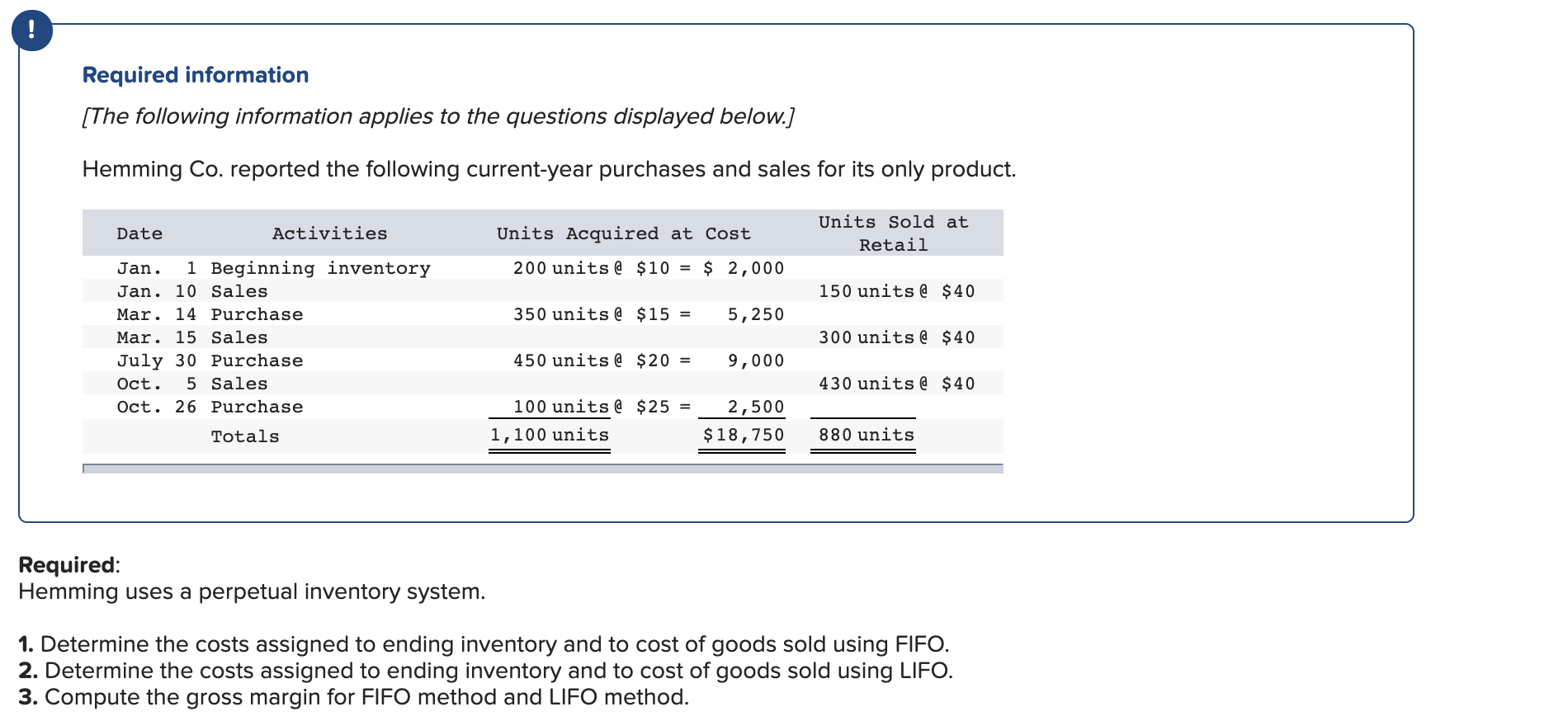 solved-hemming-uses-a-perpetual-inventory-system-1-chegg