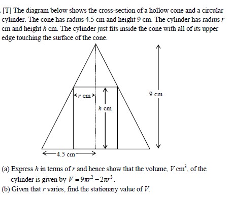 Diagrammatic representation of a hollow cone with the outer cone ending