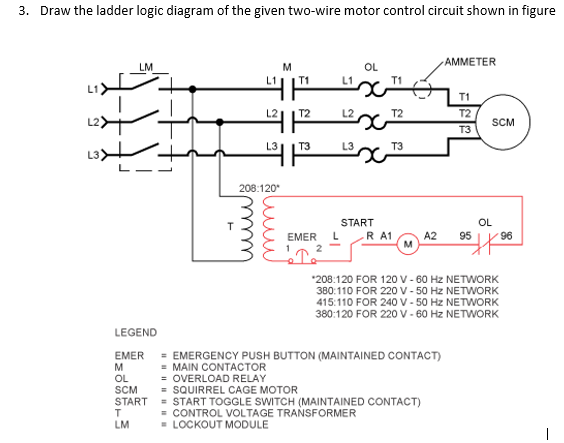 Solved 3. Draw the ladder logic diagram of the given | Chegg.com