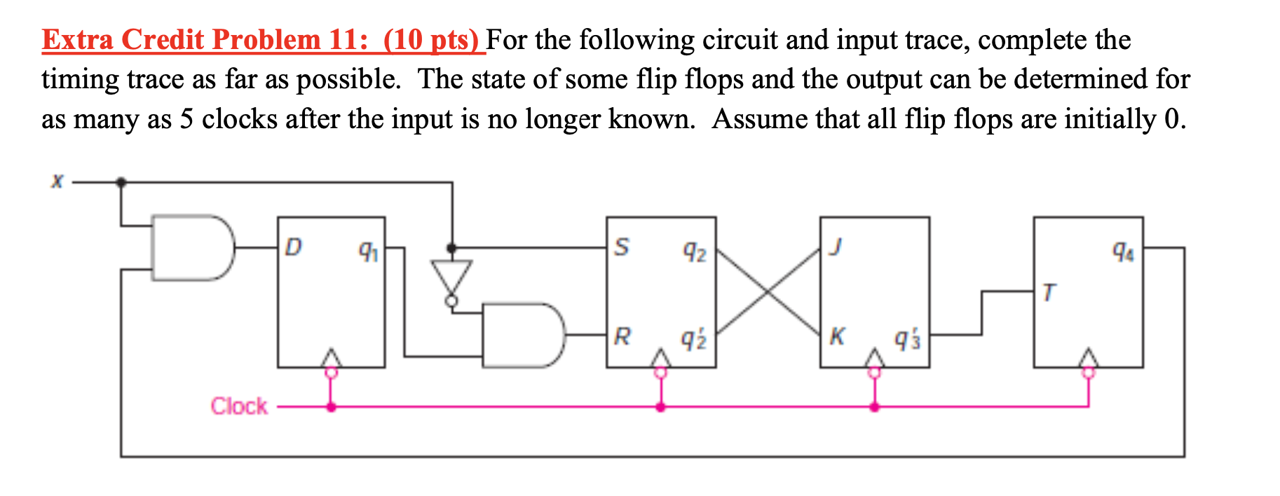 Solved Extra Credit Problem 11: (10 pts) For the following | Chegg.com