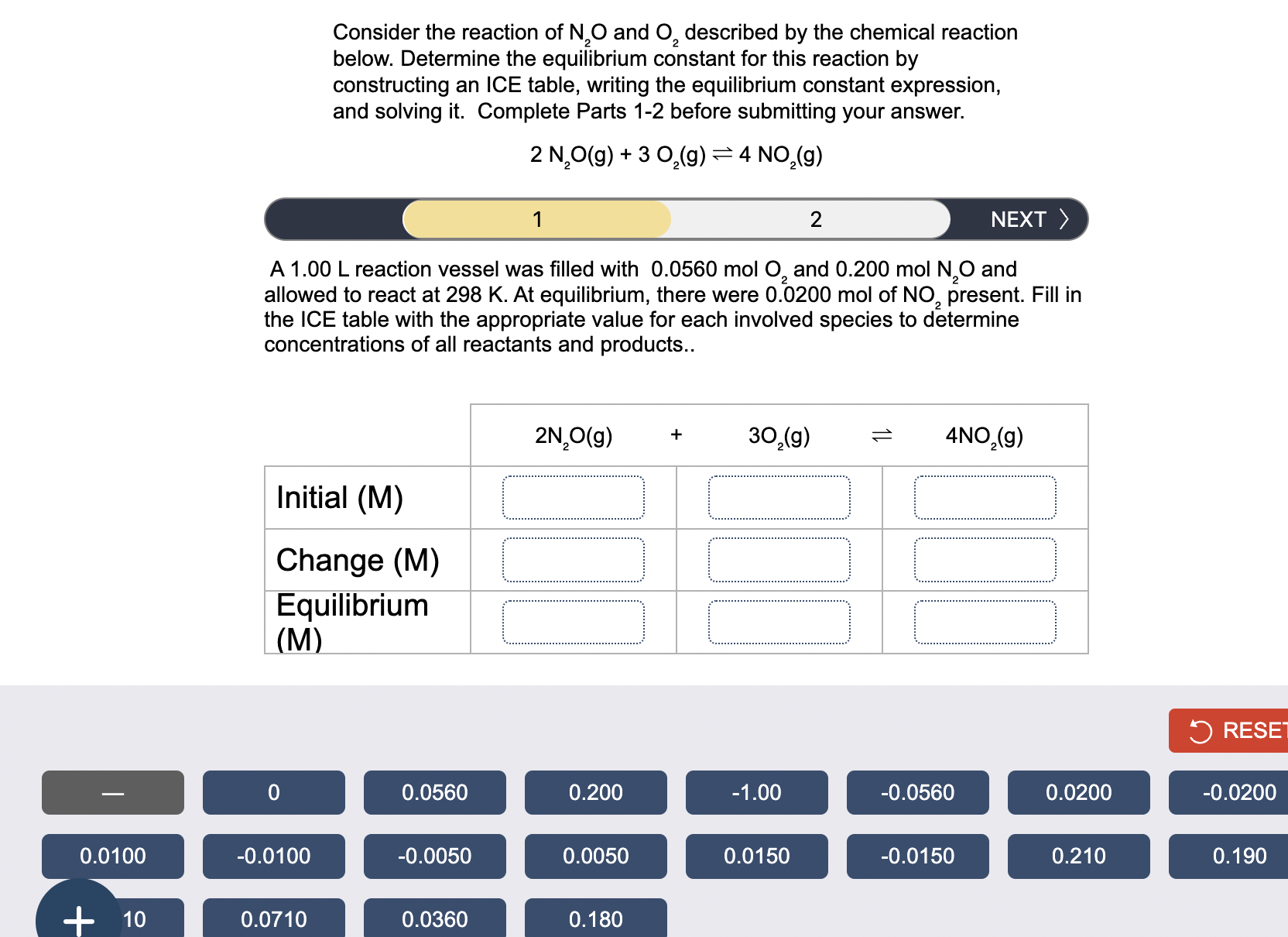 Solved Consider the reaction of N2O and O2 described by the | Chegg.com