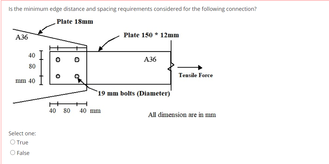 Solved Is the minimum edge distance and spacing requirements