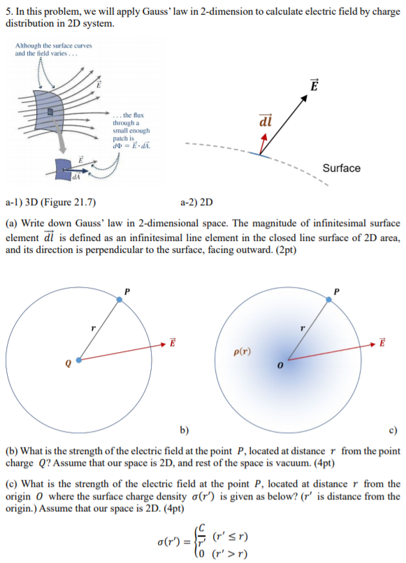 Solved 5. In this problem, we will apply Gauss' law in | Chegg.com