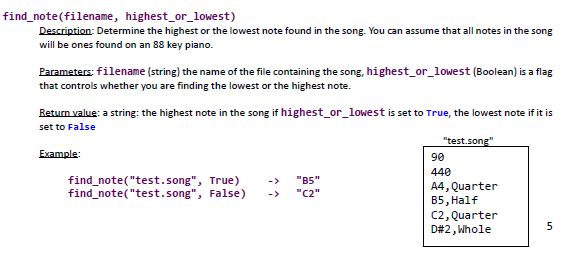 Definitions There Are 7 Basic Notes On A Piano Eac Chegg Com