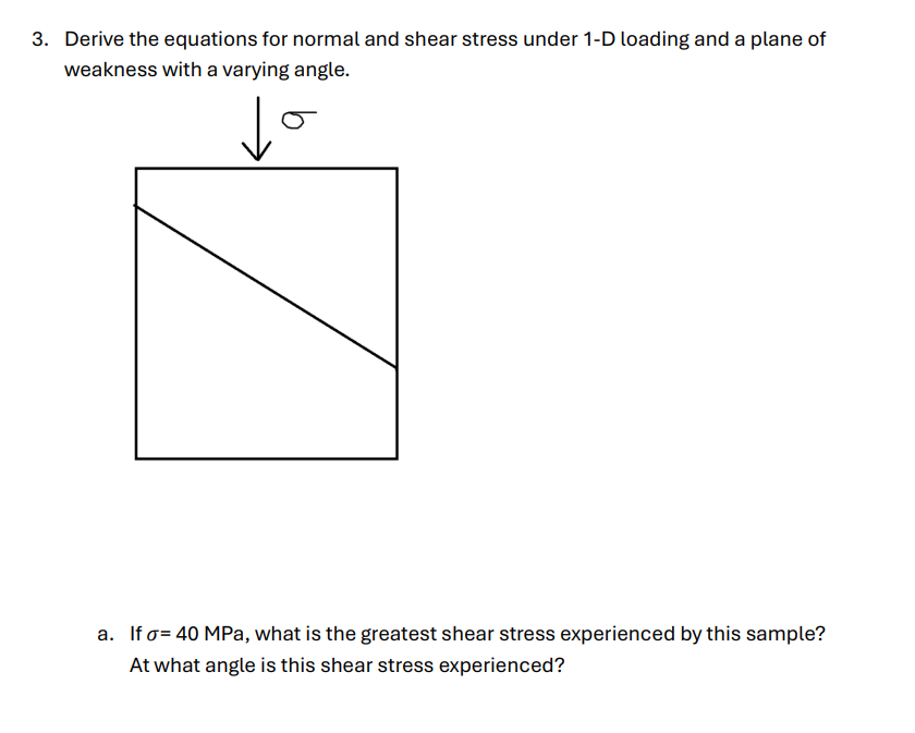 Solved 3. ﻿Derive the equations for normal and shear stress | Chegg.com
