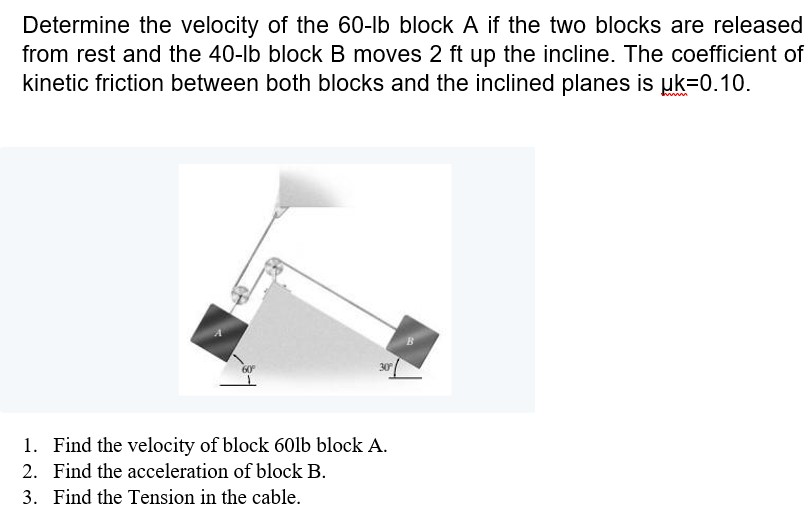 Solved Determine The Velocity Of The 60-lb Block A If The | Chegg.com