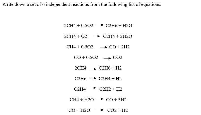 Solved Write down a set of 6 independent reactions from the