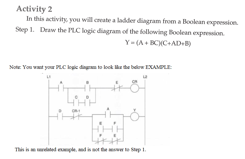 Solved Activity 2 In This Activity, You Will Create A Ladder | Chegg.com