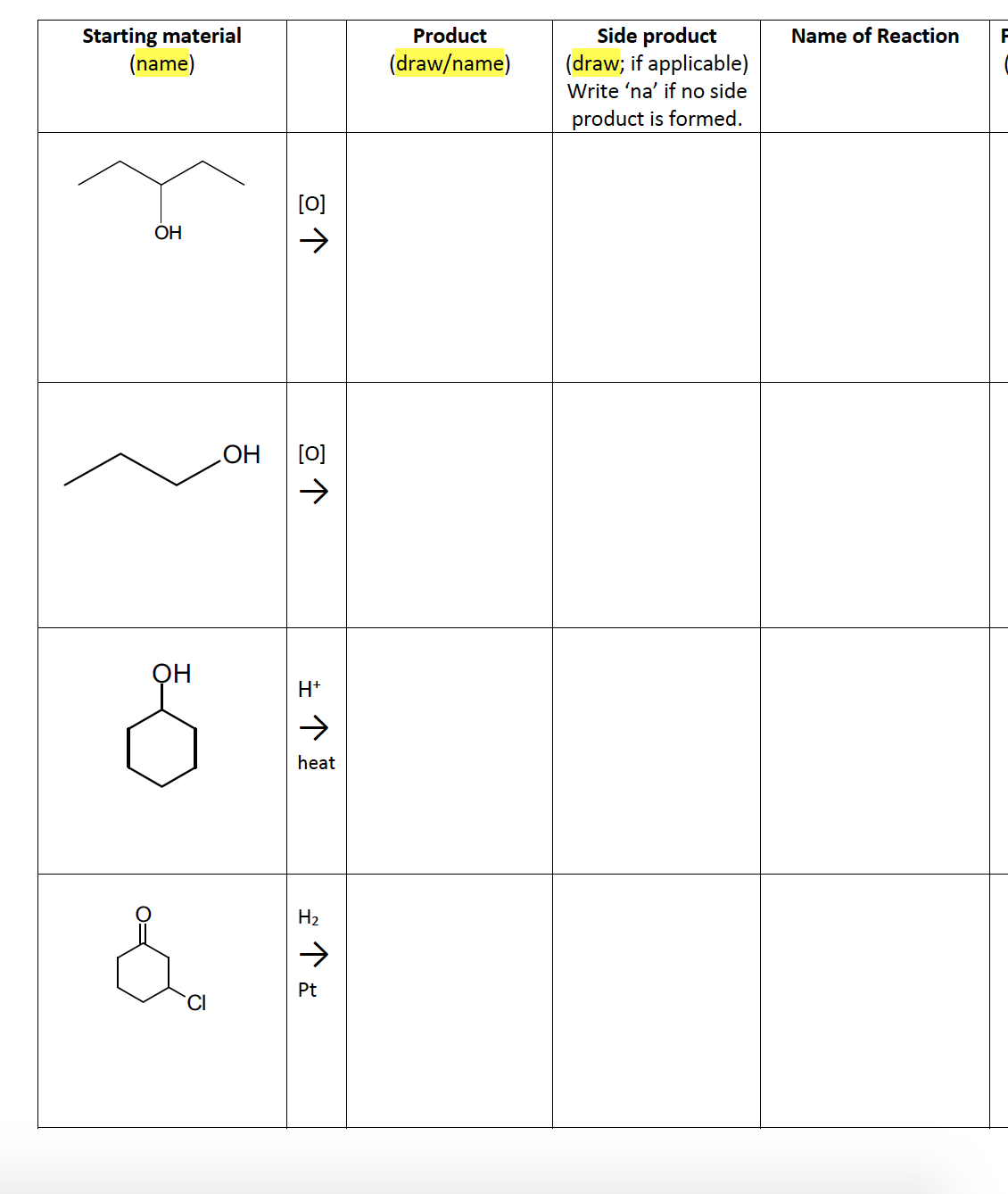 Solved Complete the tables , and write the name for | Chegg.com