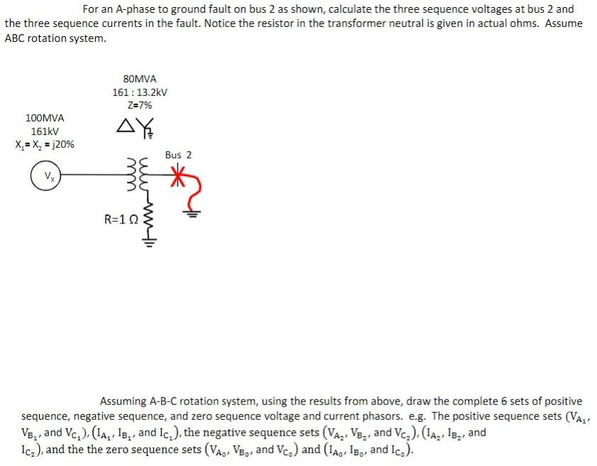 Solved For an A-phase to ground fault on bus 2 as shown, | Chegg.com