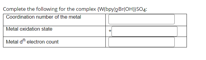 Solved Complete the following for the complex | Chegg.com