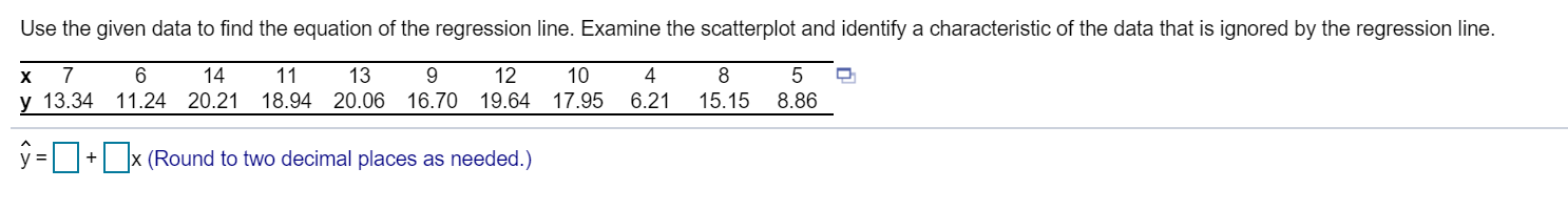 Solved Use the given data to find the equation of the | Chegg.com