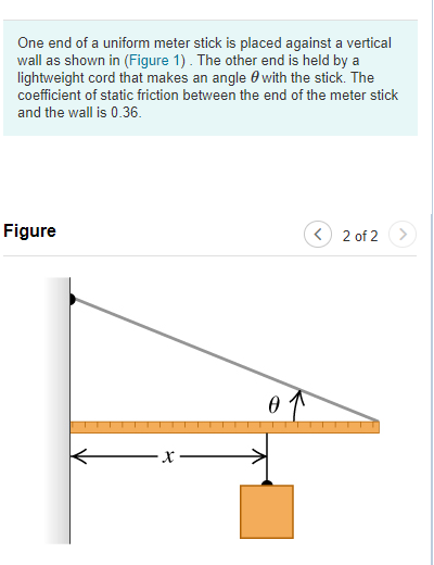 Solved One end of a uniform meter stick is placed against a | Chegg.com