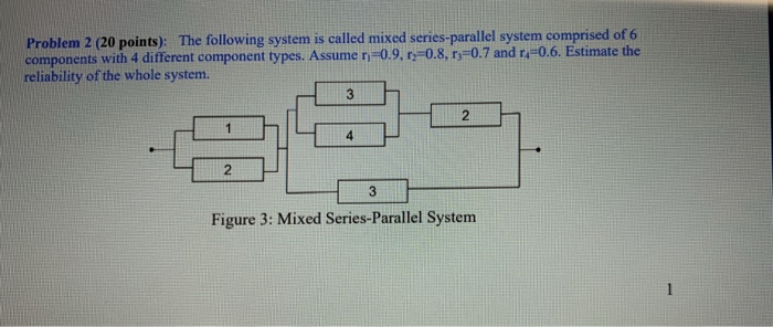 Solved Problem 2 (20 points): The following system is called | Chegg.com