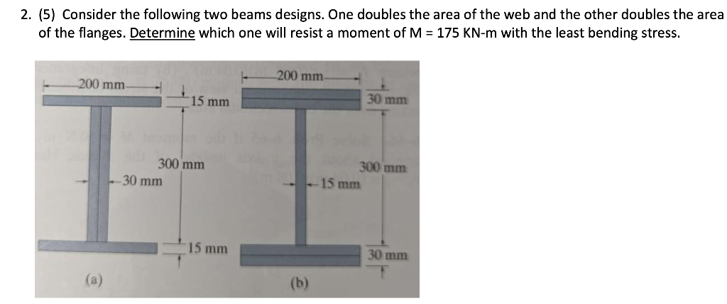 Solved 2. (5) Consider the following two beams designs. One | Chegg.com