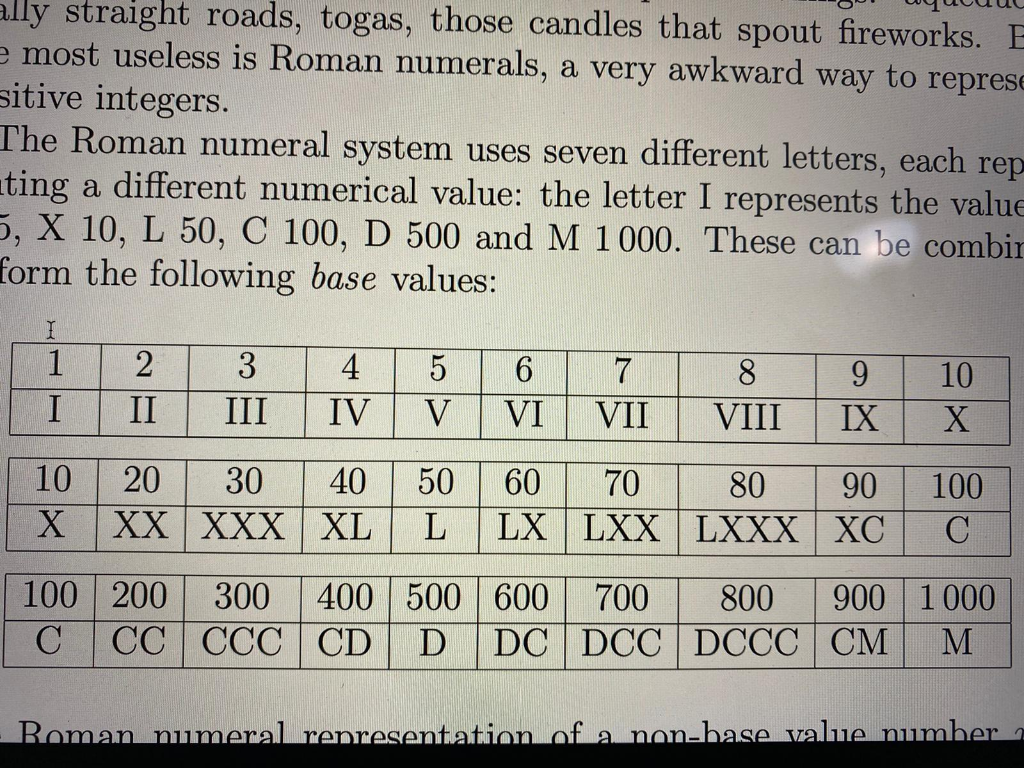 The Ancient Romans Created Many Important Things Chegg Com