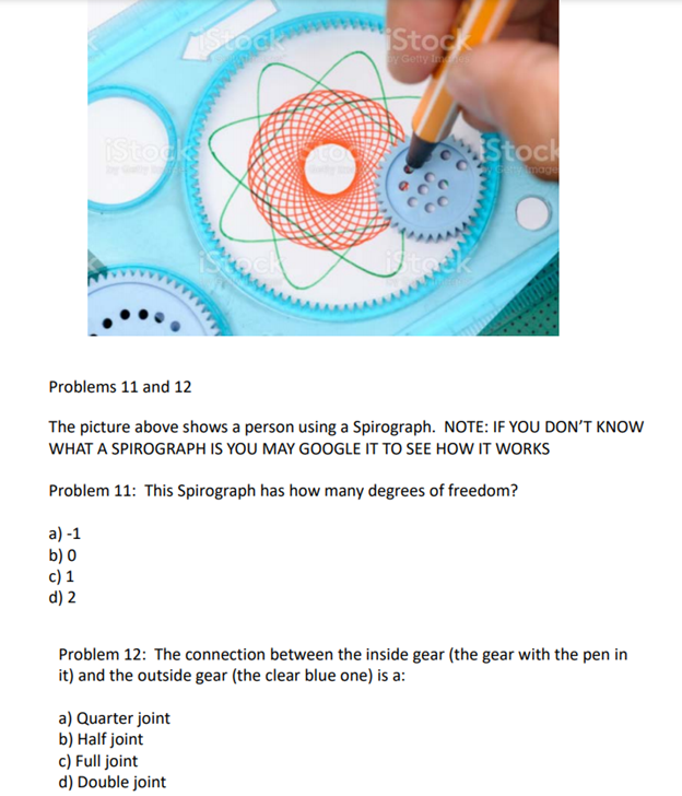 spirograph the works