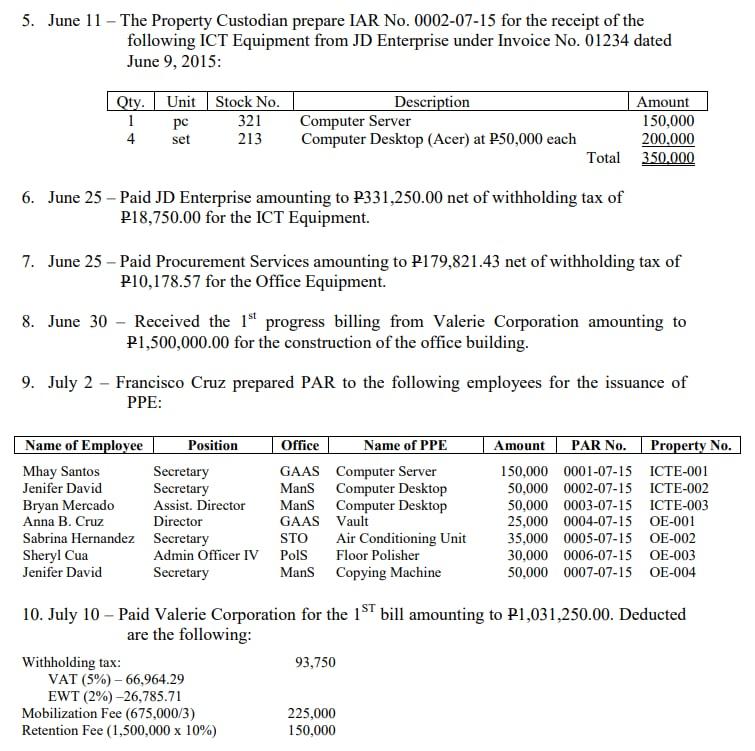 Solved Using the data in the transactions below: 1. Compute | Chegg.com