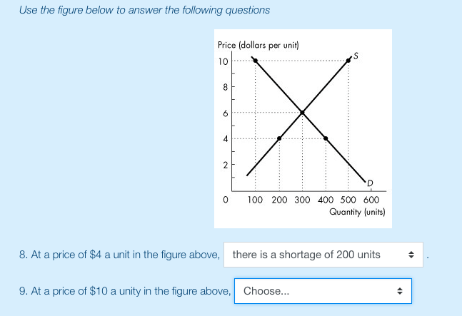 Solved Use the figure below to answer the following | Chegg.com