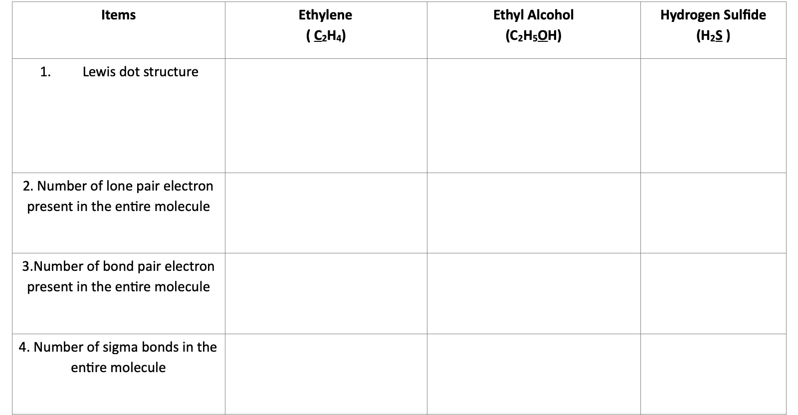 Solved Items Ethylene C2H4 Ethyl Alcohol C2H5OH Hydrogen