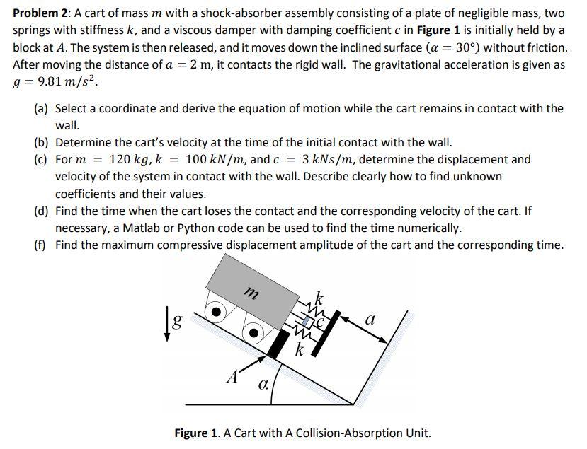 Solved I Already Checked Uploaded Chegg Solution, But It Is | Chegg.com