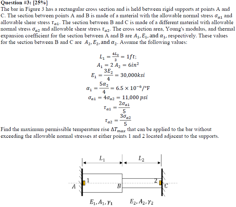 Solved Question #3: [25%] The bar in Figure 3 has a | Chegg.com