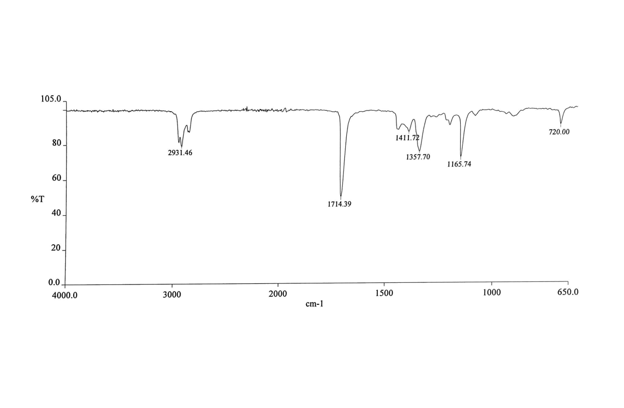 Solved Please label each peak on the IR spectrum with its | Chegg.com