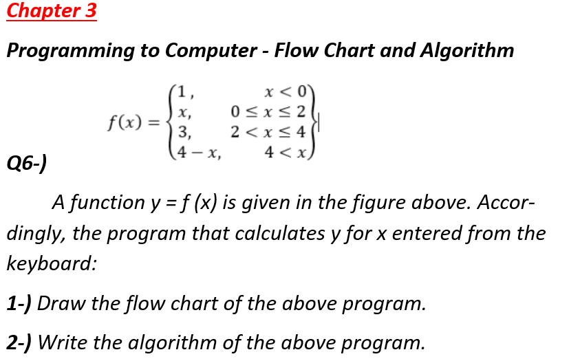 Solved Chapter 3 Programming To Computer Flow Chart And Chegg