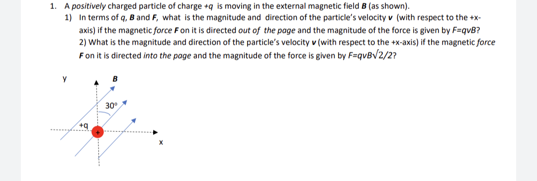 Solved 1. A positively charged particle of charge +q is | Chegg.com