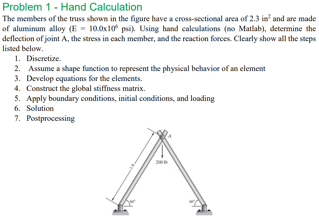 Solved Problem 1 - Hand Calculation The members of the truss | Chegg.com