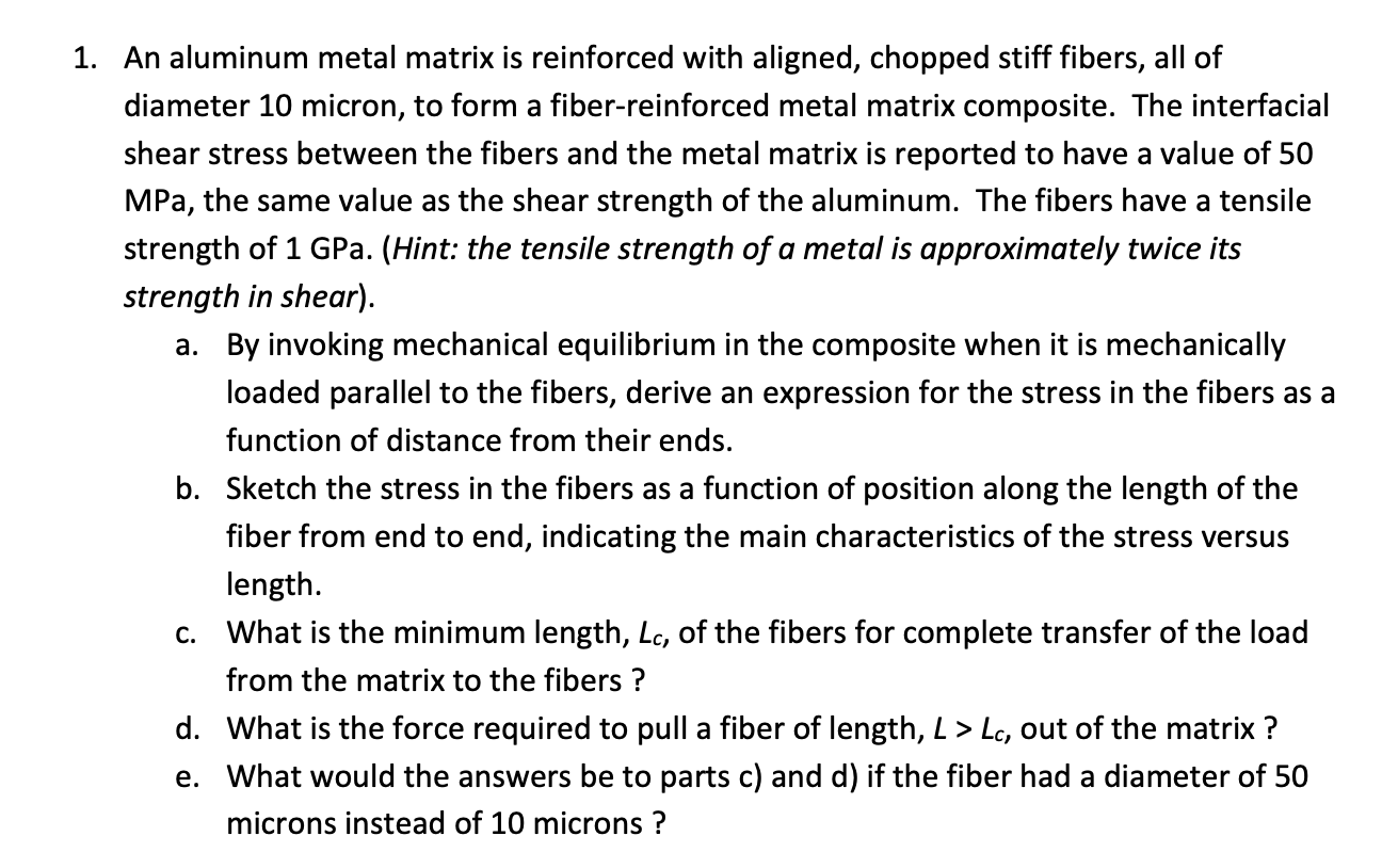 An aluminum metal matrix is reinforced with aligned, | Chegg.com
