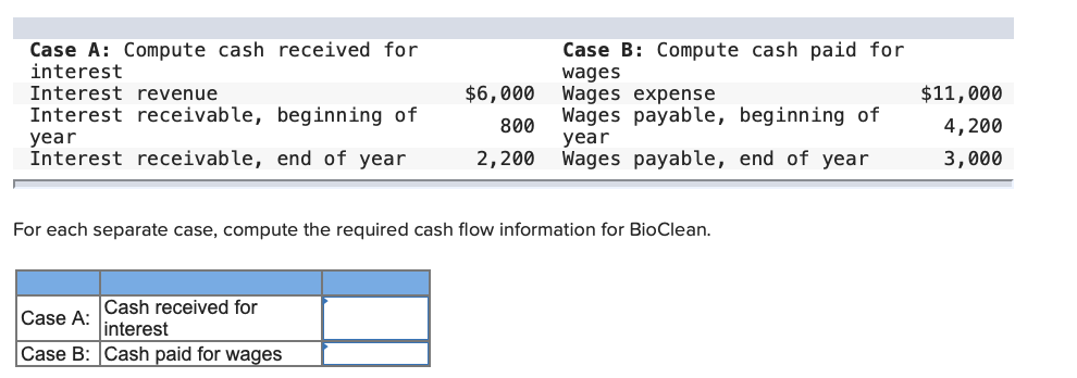 instant cash advance apps reddit