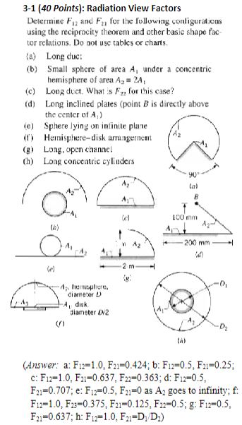 Solved 3-1 (40 Points): Radiation View Factors Determine F12