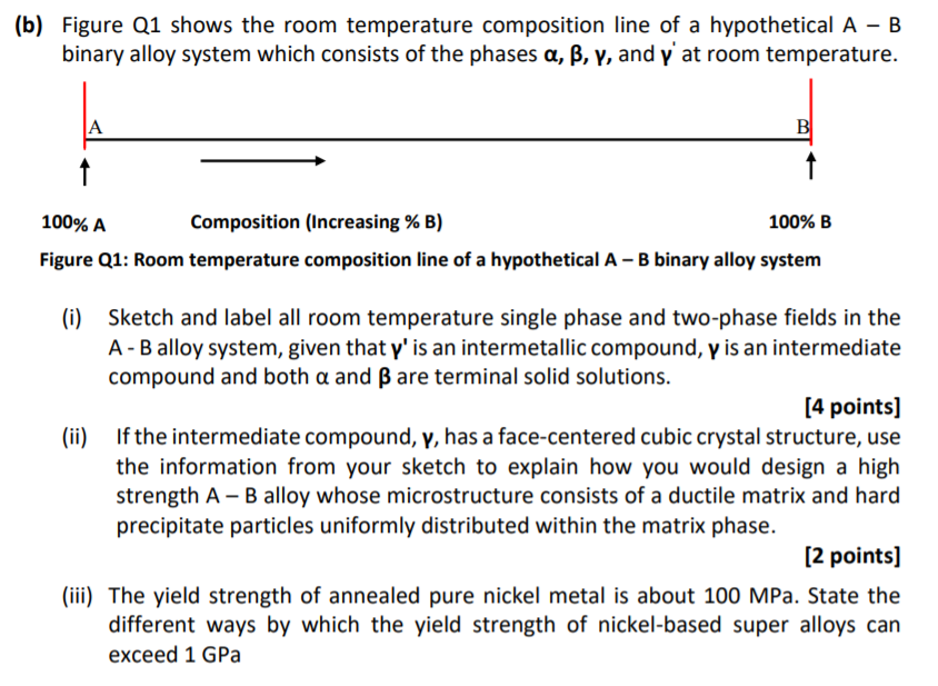 (b) Figure Q1 Shows The Room Temperature Composition | Chegg.com