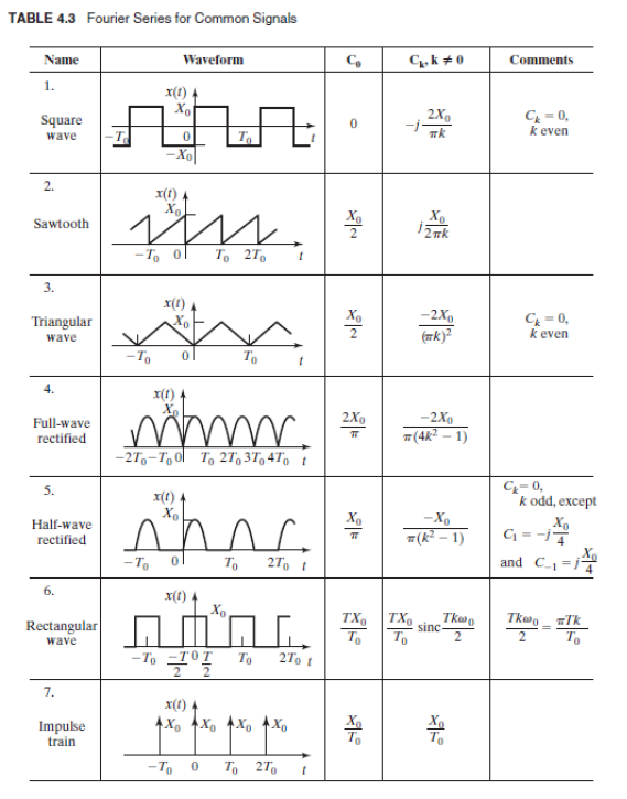 student submitted image, transcription available below