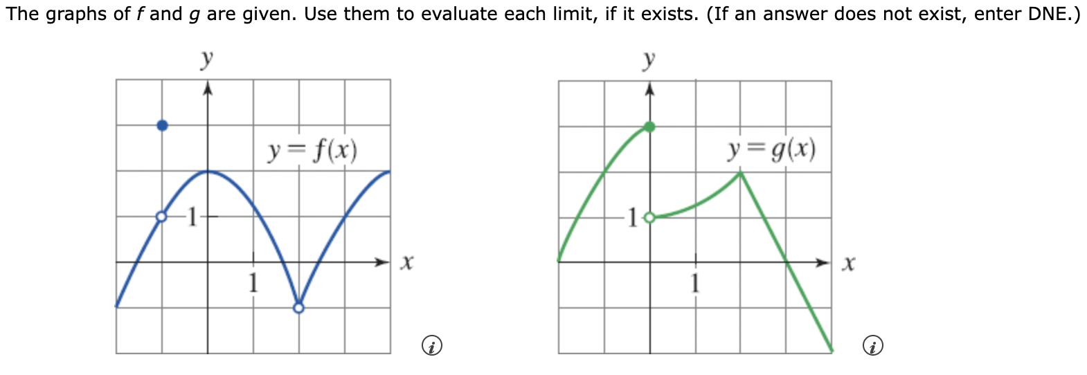 Solved The graphs of f and g are given. Use them to evaluate | Chegg.com