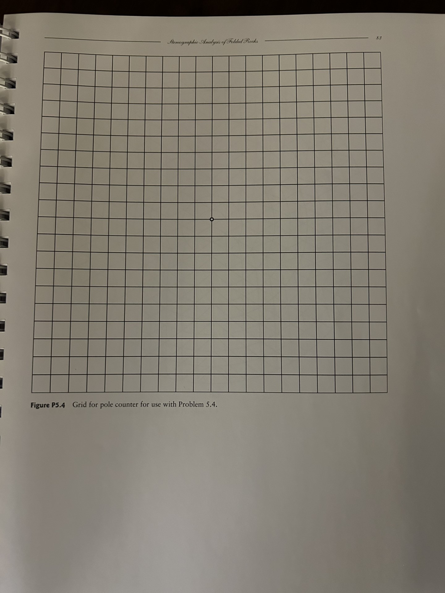 Fi Problem 5 4 Plot The Following Bedding Chegg