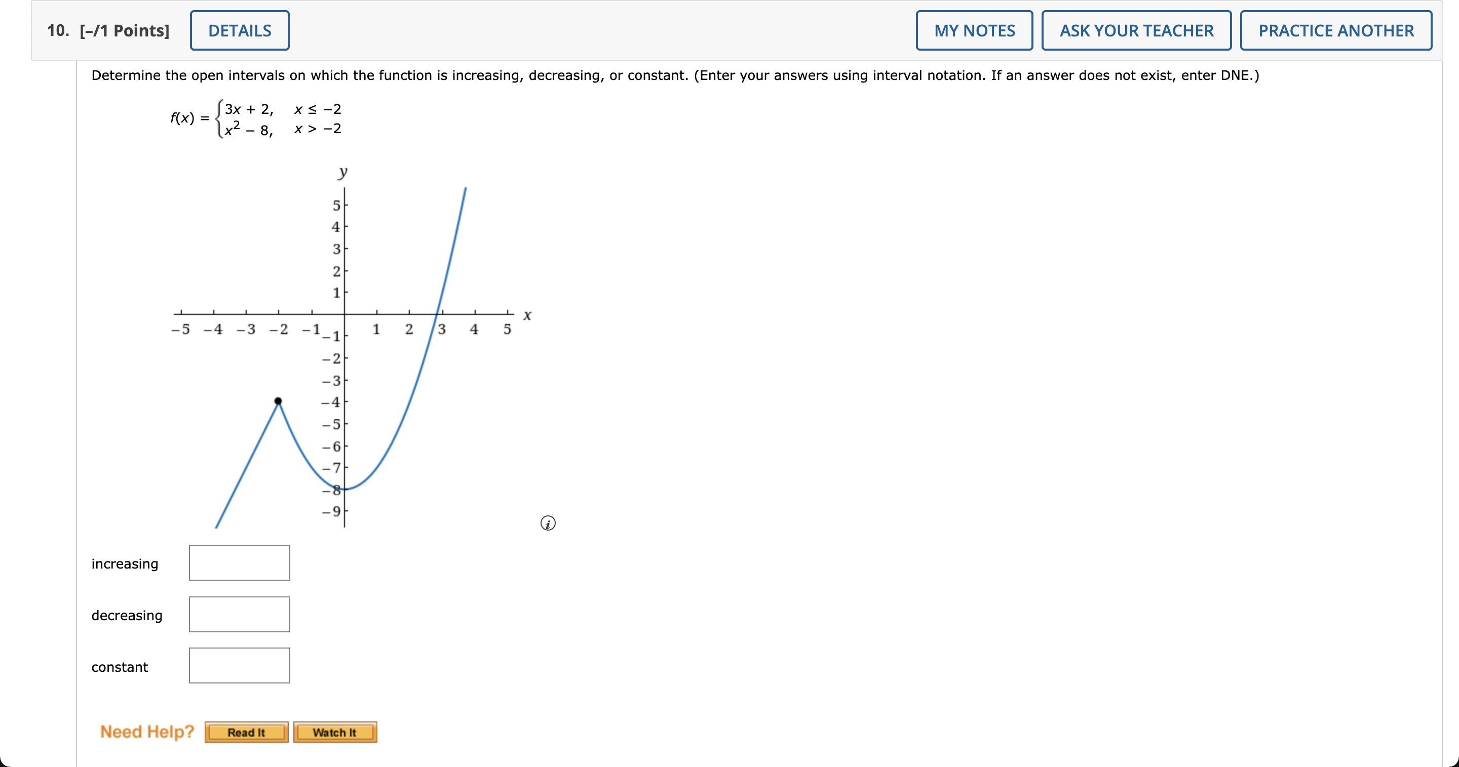 solved-f-x-3x-2-x2-8-x-2x-2-chegg