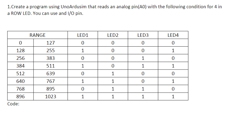Solved 1.Create a program using UnoArdusim that reads an | Chegg.com