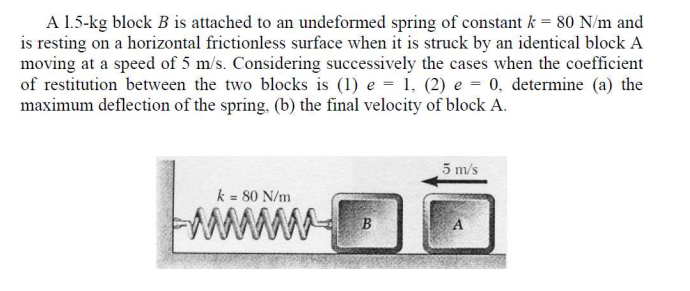 Solved A 1.5-kg Block B Is Attached To An Undeformed Spring | Chegg.com