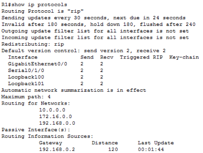 1. Routing Information Protocol (RIP) RIP is one of | Chegg.com