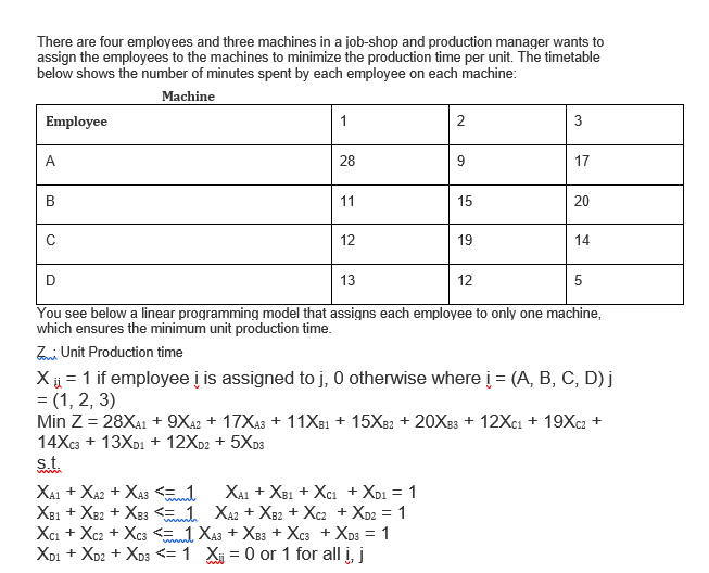Solved There Are Four Employees And Three Machines In A | Chegg.com
